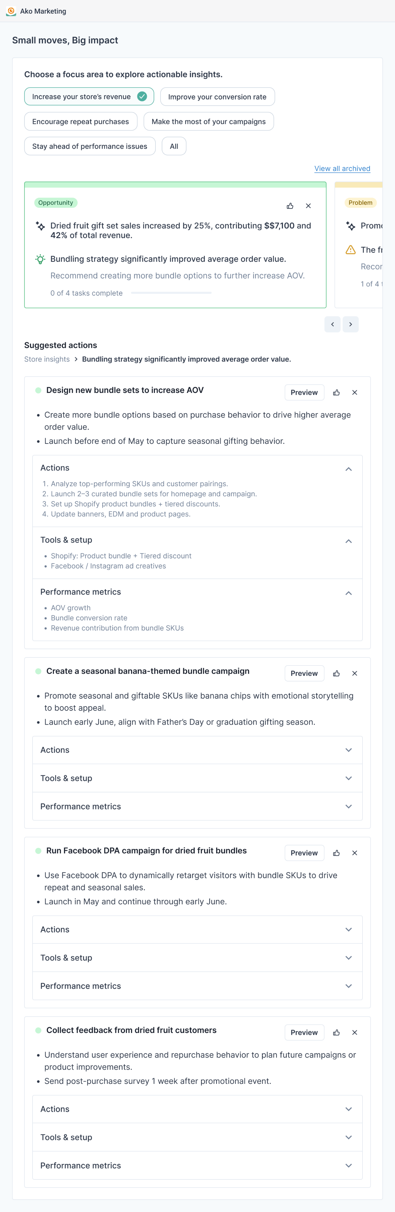 Akohub - AI marketing strategy