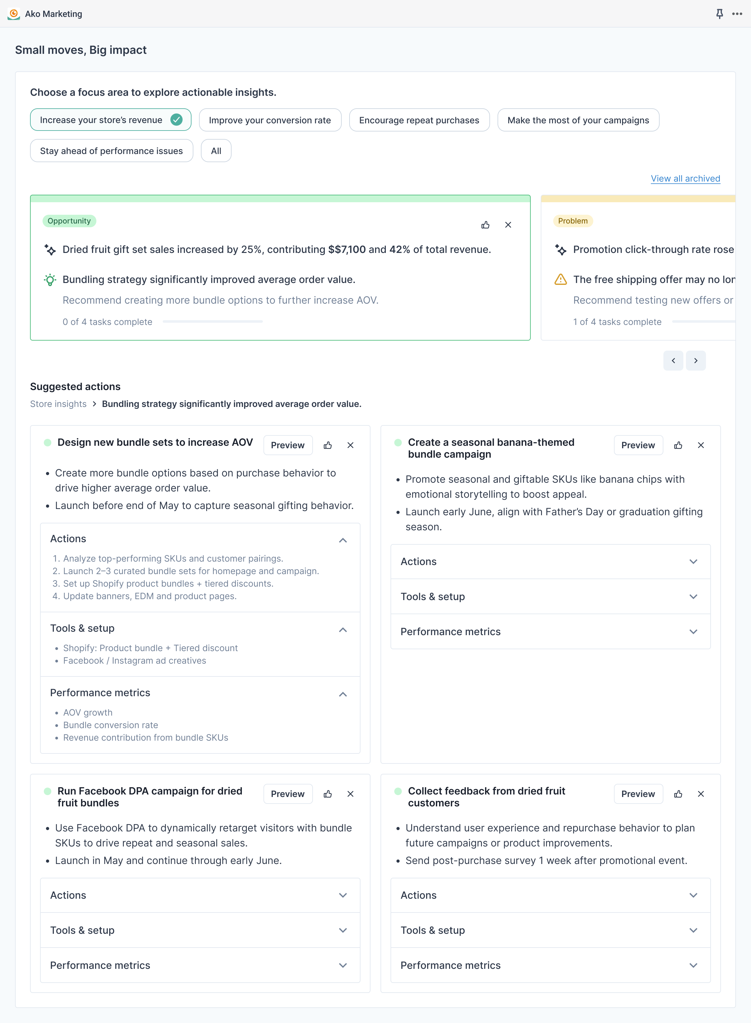 Akohub - AI marketing strategy
